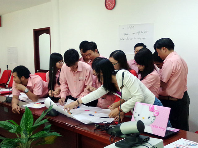 Kỹ năng quản lý và sắp xếp thời gian hiệu quả - Điện Quang (02.08.2014)